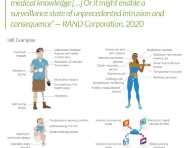 The Great Reset & The Great Narrative: programming people to comply with unelected globalist agendas