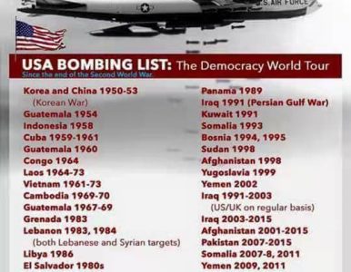 A bit of history reminder – Long list of NATO’s ‘Missionary Work’